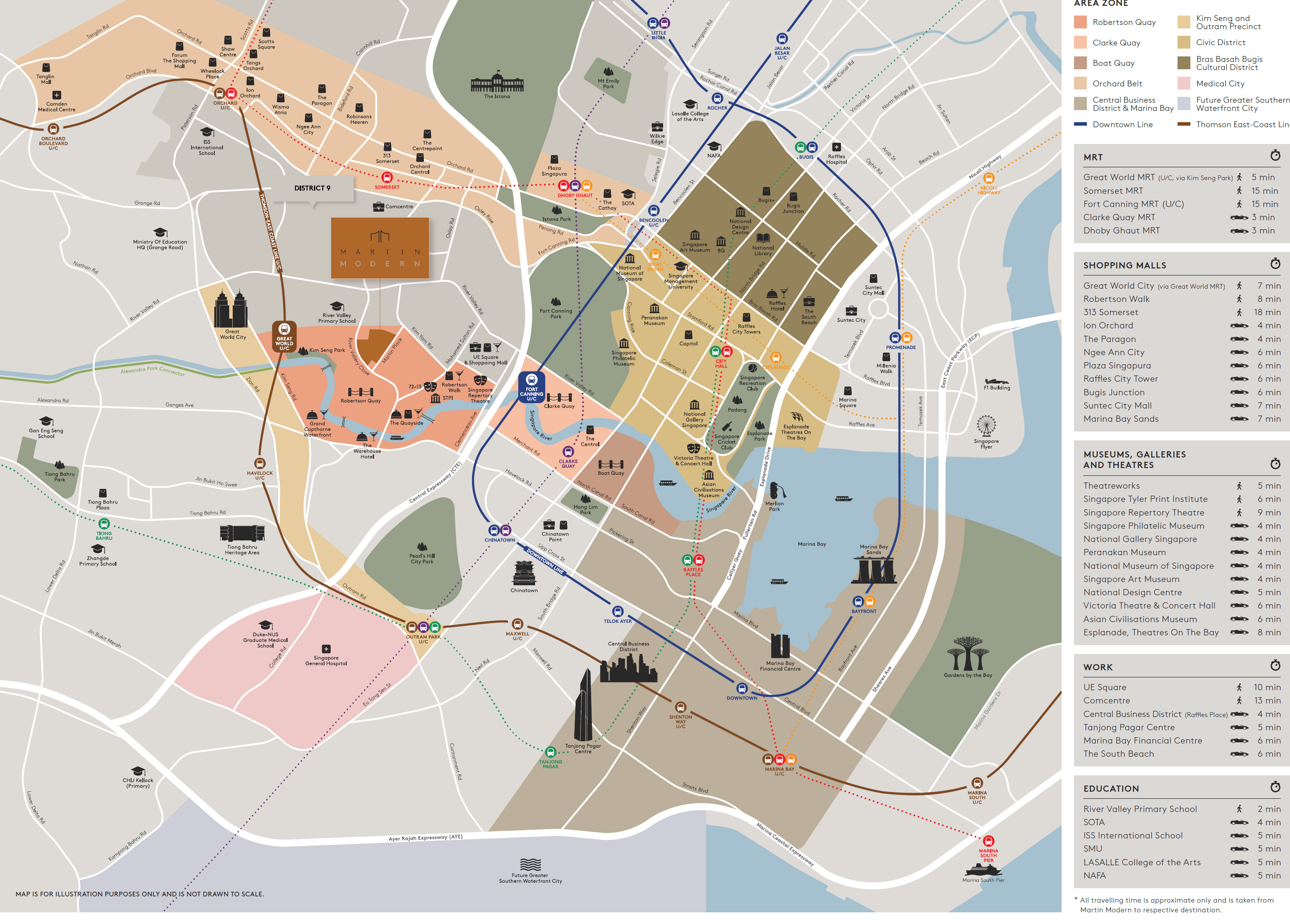 Martin Modern condo location map amenities